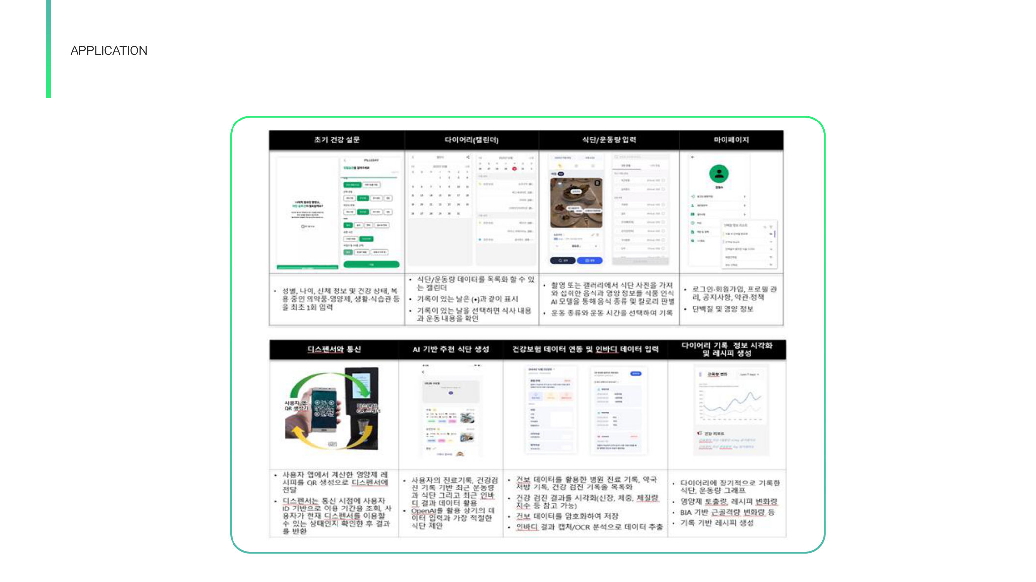 필리데이 AI 기반 근감소증 디스펜서 소개 21